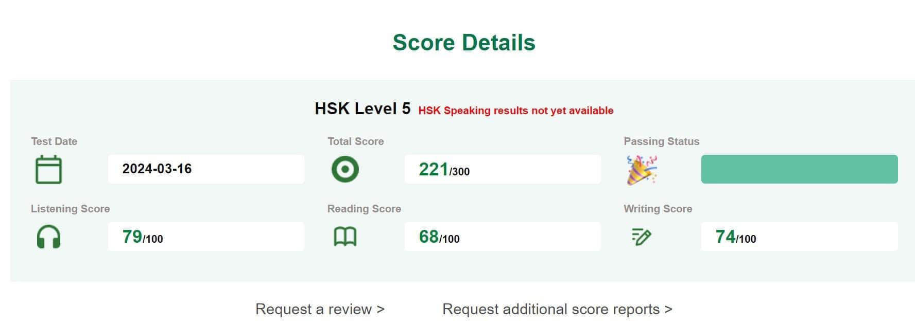 Kết quả HSK 5 đạt 221 trên 300